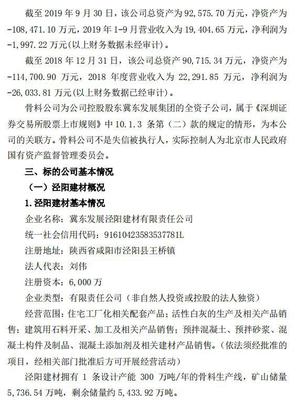 動(dòng)作！冀東水泥收購(gòu)兩家企業(yè)，加碼加工建筑材料業(yè)務(wù)